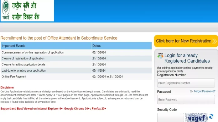 NABARD Recruitment 2024: Last date of registration for NABARD Office Attendant Recruitment is today, 10th pass candidates should apply immediately